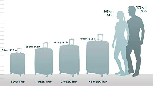 Samsonite Hand Luggage, Dark Green (Green) - 58622/1259