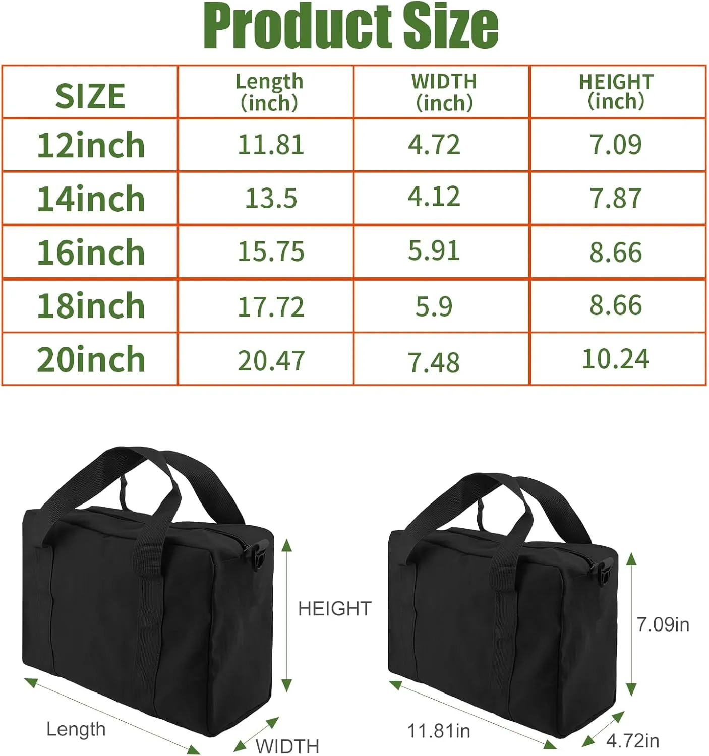 Small Tool Bag, Close Top Wide Mouth Tool Organizer Bag, Large Capacity Tool Bags for Men, Canvas Tool Storage Bag for Storage Handbag for Screwdrivers, Wrench, Pliers Repair Hand Tools